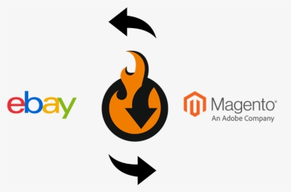 Ebay, HD Png Download, Transparent PNG