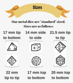 Dice Stats - 8 Sided Dice Dimension, HD Png Download, Transparent PNG