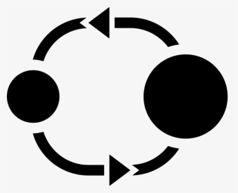 Circles Of Different Size And Connecting Curve Arrows - Different Icon Png, Transparent Png, Transparent PNG