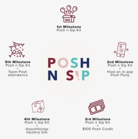 Posh N Sip Map - Posh N Sip Poshmark, HD Png Download, Transparent PNG