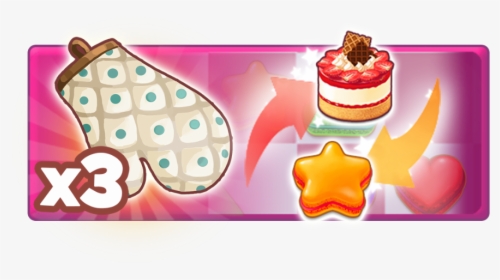 Sugar Cake, HD Png Download, Transparent PNG