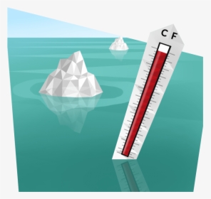 Klimaforandringer I Grønland, HD Png Download, Transparent PNG