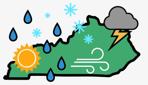 Climate Clipart, HD Png Download, Transparent PNG