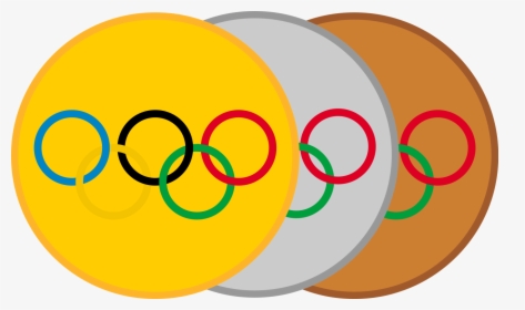 Olympic Rings, HD Png Download, Transparent PNG
