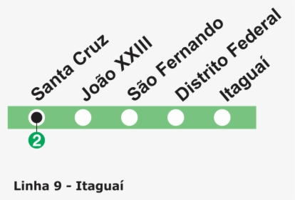 Itaguaí - Circle, HD Png Download, Transparent PNG