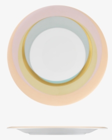 Breakfast Plate - Plate, HD Png Download, Transparent PNG