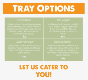Try Options - Poster, HD Png Download, Transparent PNG