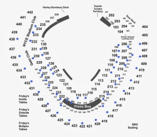 Diagram, HD Png Download, Transparent PNG