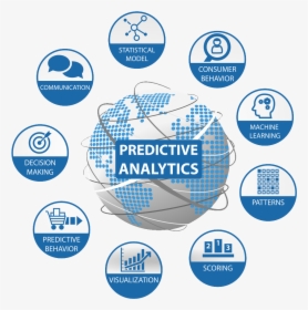 Predictive Analytics Forecasting, HD Png Download, Transparent PNG