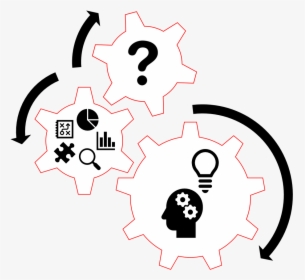 Fases Del Proceso Creativo, HD Png Download, Transparent PNG