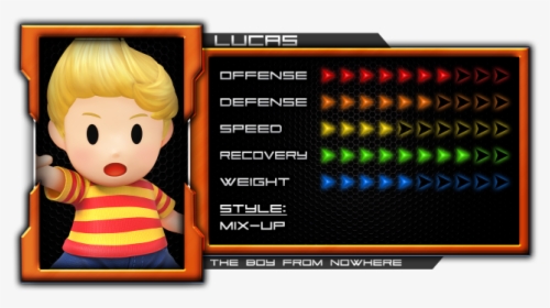 Lucas - Mega Man Lemon, HD Png Download, Transparent PNG