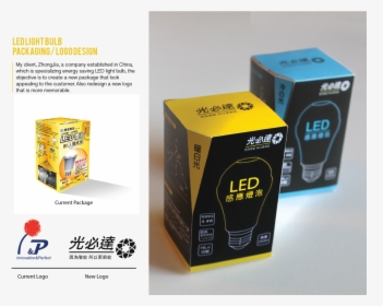 Led Bulb Packaging Box Design , Png Download - Design Box Of Led Bulb, Transparent Png, Transparent PNG