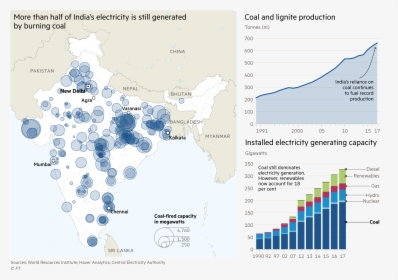 Map Showing The 246 Coal Power Stations In India With - Increase Of Pollution Chart, HD Png Download, Transparent PNG