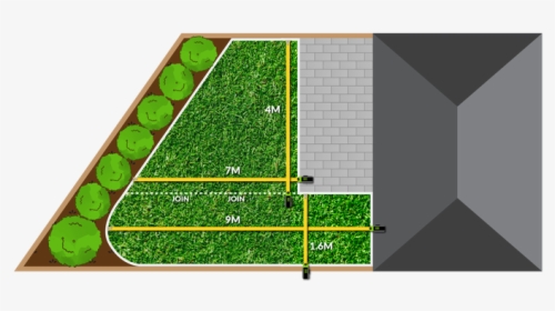 How To Measure Your Lawn For Artificial Grass - Lawn, HD Png Download, Transparent PNG