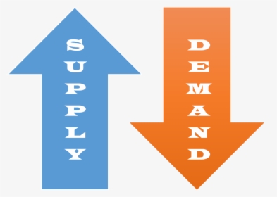 And Demand Png Transparent - Supply And Demand Png, Png Download, Transparent PNG