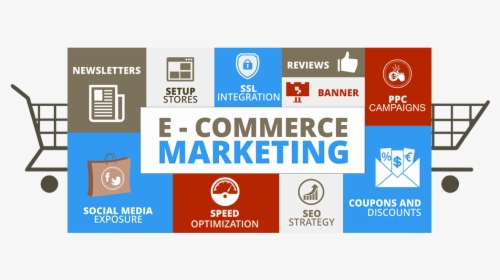 E Commerce Marketing And Advertising, HD Png Download, Transparent PNG