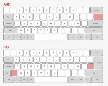 Physical Keyboard Layouts Comparison Ansi Iso - Iso Vs Ansi Keyboard, HD Png Download, Transparent PNG