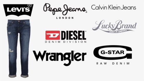 Best Selling Jeans Brands Men - Top 10 Jeans Brand In India, HD Png Download, Transparent PNG
