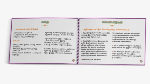 Document, HD Png Download, Transparent PNG