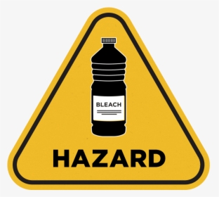 Bleach Is A Hazard - Hazard And Risk Gif, HD Png Download, Transparent PNG
