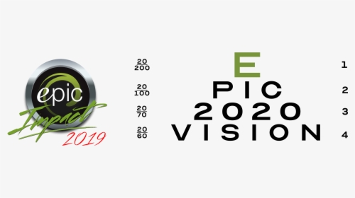 2020 Vision, HD Png Download, Transparent PNG