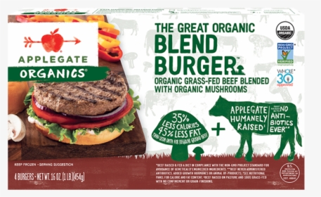 2 - Applegate Organic Blend Burger, HD Png Download, Transparent PNG