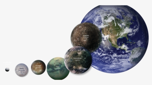 Earth With Moons - Planet Earth Essay, HD Png Download, Transparent PNG