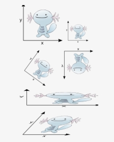 Drawing, HD Png Download, Transparent PNG