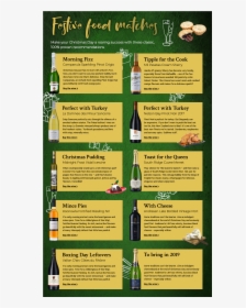What Wine Should You Drink On Christmas Day - Poster, HD Png Download, Transparent PNG