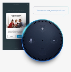 Voice Assistant Compatibility Shown With Amazon Alexa, HD Png Download, Transparent PNG