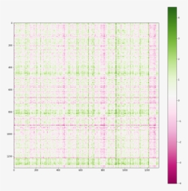 Payoff Matrix - Art, HD Png Download, Transparent PNG