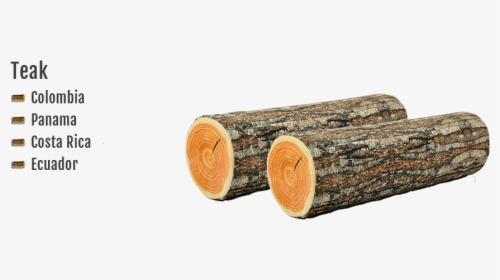 Teak Wood Suppliers, Exporters, Southern Yellow Pine - Teak Wood Log Png, Transparent Png, Transparent PNG