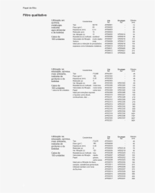 Document, HD Png Download, Transparent PNG