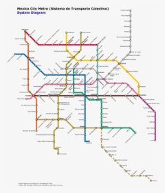 Mexico City Metro System, HD Png Download, Transparent PNG