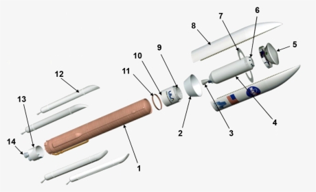 Atlas V 541 Launch Vehicle, Expanded View - Atlas Rocket Exploded View, HD Png Download, Transparent PNG