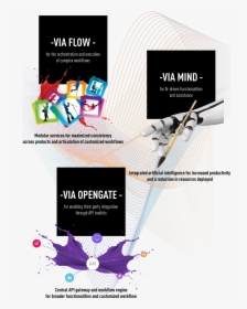 Evs Via - Graphic Design, HD Png Download, Transparent PNG