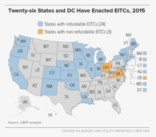 State Tax 5 - State Eitc, HD Png Download, Transparent PNG