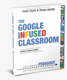 Google Infused Classroom, HD Png Download, Transparent PNG