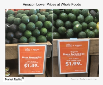 Change In Whole Foods’ Pricing Strategy Starts To Impact - Organic Food Price, HD Png Download, Transparent PNG