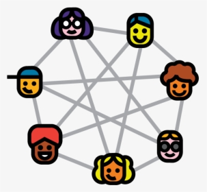 Pure Peer To Peer Networking, HD Png Download, Transparent PNG