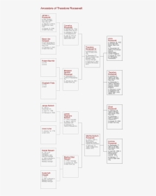 Document, HD Png Download, Transparent PNG