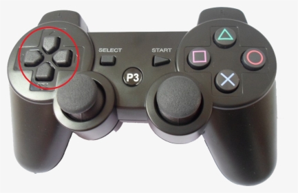 Ps2 Joystick Detail - Botones De Control Playstation, HD Png Download, Transparent PNG