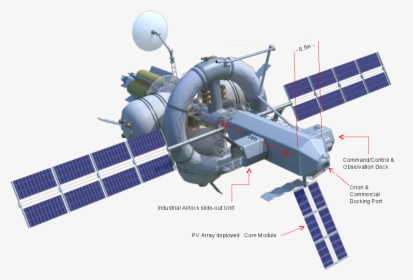 Nautilus-x Main Dimensions - Nautilus X Space Station, HD Png Download, Transparent PNG