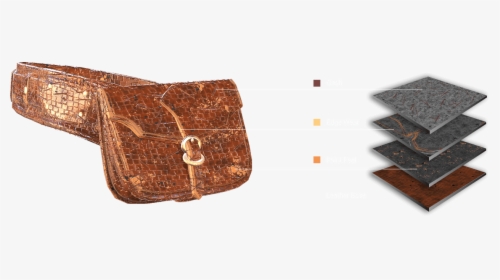 Leather, HD Png Download, Transparent PNG