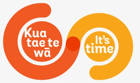 Logo Wa Png , Png Download - Kua Tae Te Wa, Transparent Png, Transparent PNG