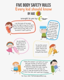 Picture Safety Rules For Kids, Child Safety, Preschool, HD Png Download, Transparent PNG