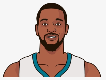 What Are The Most Points In A Game This Season By Kemba, HD Png Download, Transparent PNG