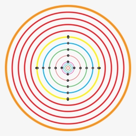 Concentric Circles Png, Transparent Png, Transparent PNG