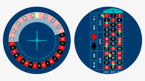 Roulette Wheel With Voisins Du Zero Bet Highlighted,, HD Png Download, Transparent PNG
