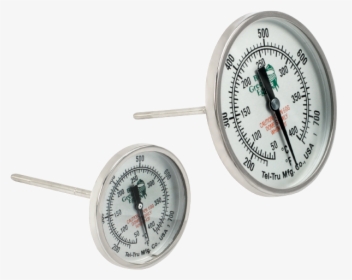 Gauge Png, Transparent Png, Transparent PNG